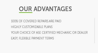 ac covered under car warranty